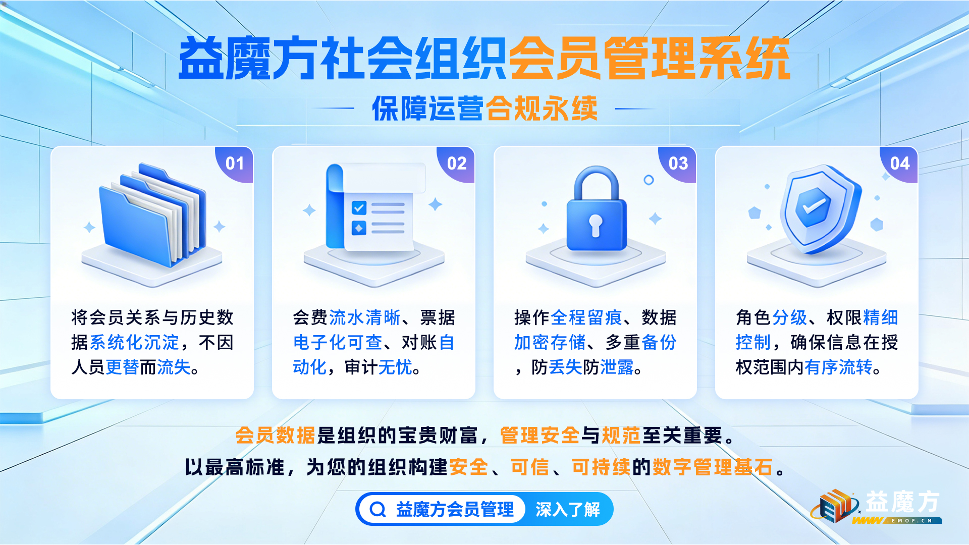 如何選擇適合的協會會員管理軟件？益魔方用實力證明